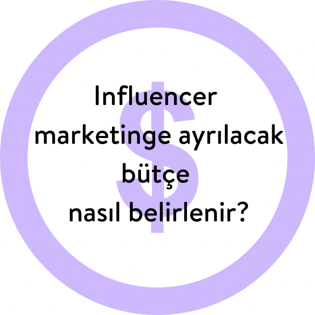 influencer marketing bütçesi