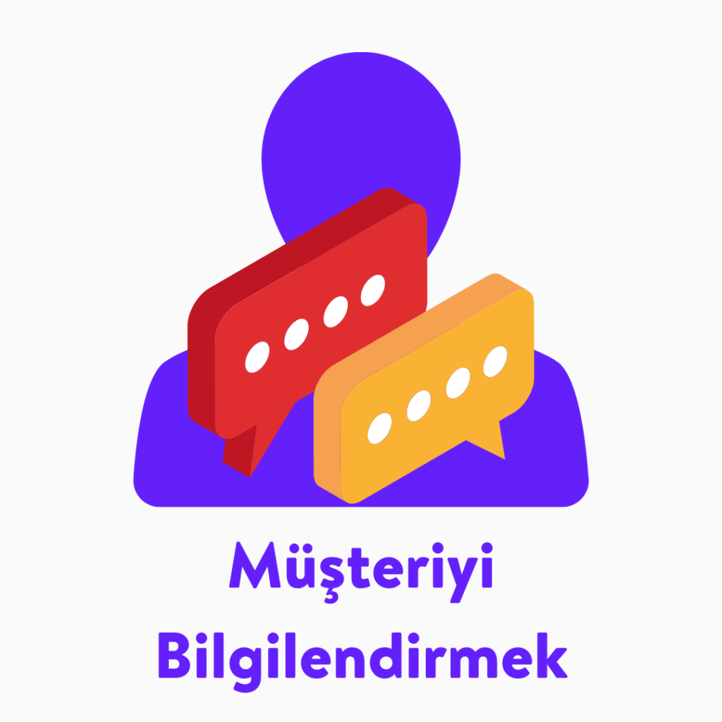 Etsy'de Bir Siparişi Tamamlamak