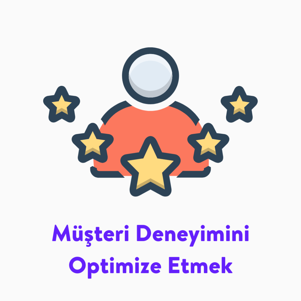 Etsy'de Müşteri Deneyimi