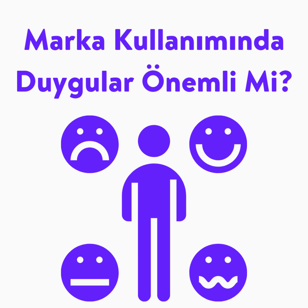 Markalarda Duyguların Önemi