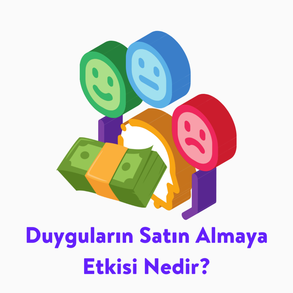 Duyguların Satın Almaya Etkisi